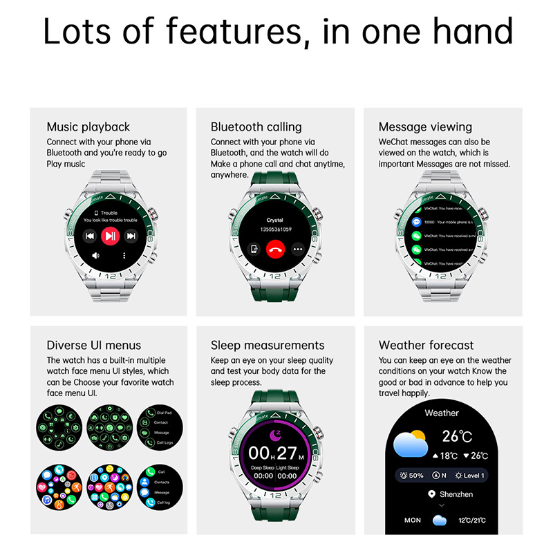 Hotsale Smartwatch mujeres hom - Smartwatch Nexus reseña y precio