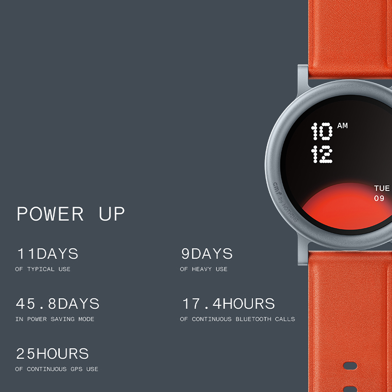 CMF by Nothing Global Version  - Smartwatch X reseña y precio