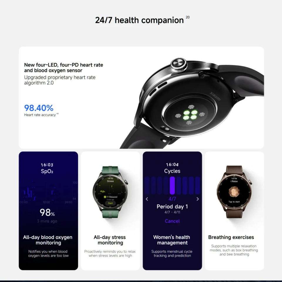 Versión Global Xiaomi Watch S5 - Smartwatch X reseña y precio